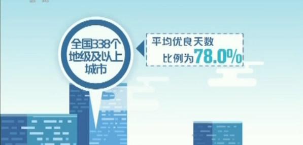 在习近平生态文明思想指引下:推进绿色发展 建设美丽中国