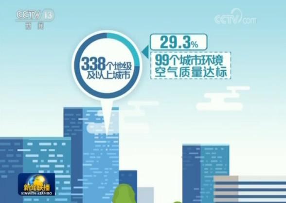 在习近平生态文明思想指引下:推进绿色发展 建设美丽中国