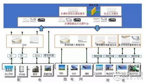 QQ截图20180808215720