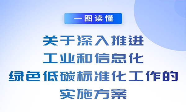 一图读懂《关于深入推进工业和信息化绿色低碳标准化工作的实施方案》