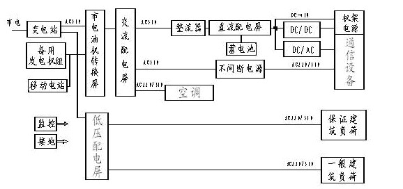 点击打开原图
