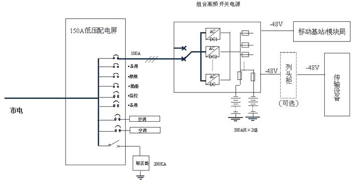 点击打开原图