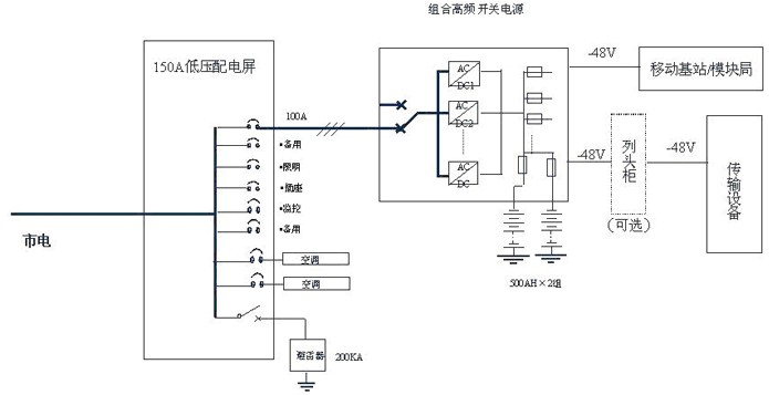 点击打开原图