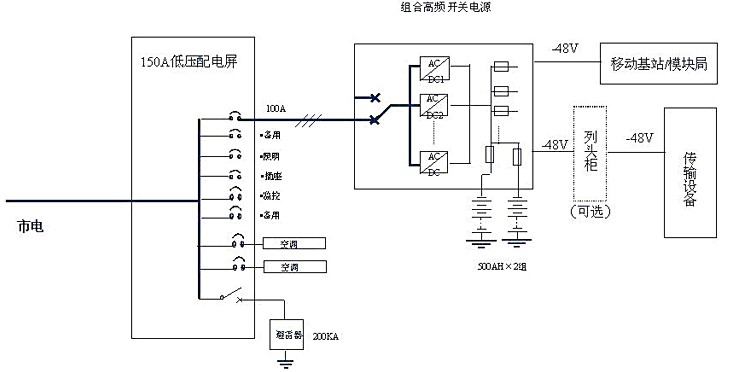 点击打开原图