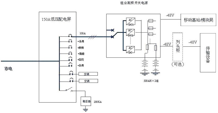 点击打开原图