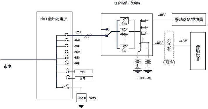 点击打开原图