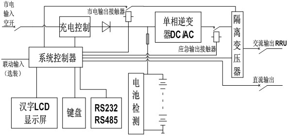 点击打开原图