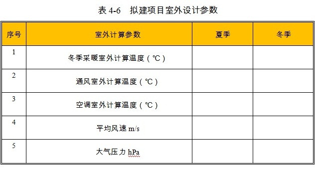 精密机械仪器设备项目室外设计参数