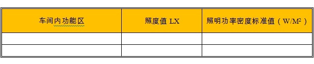 精密机械仪器设备项目照明控制