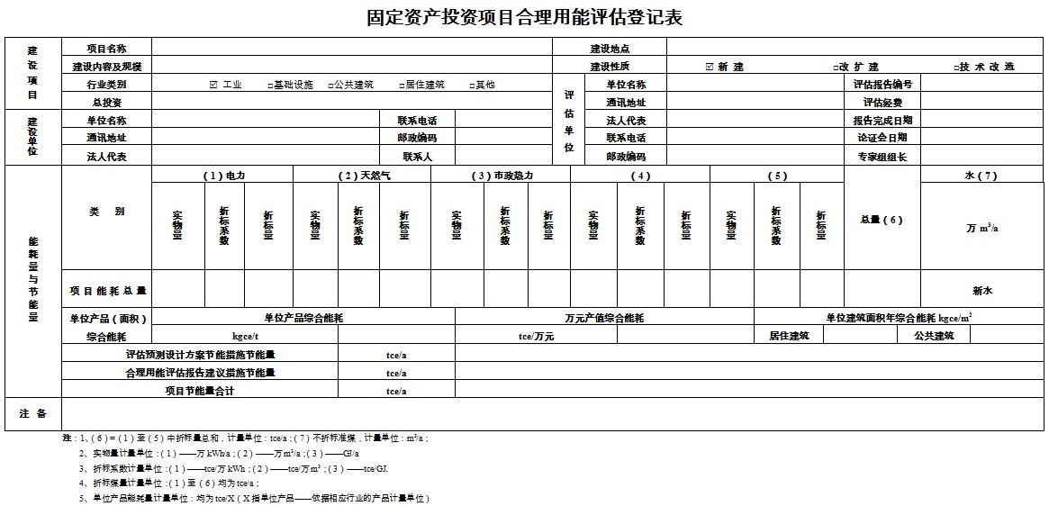 精密机械仪器设备项目合理用能评估登记表
